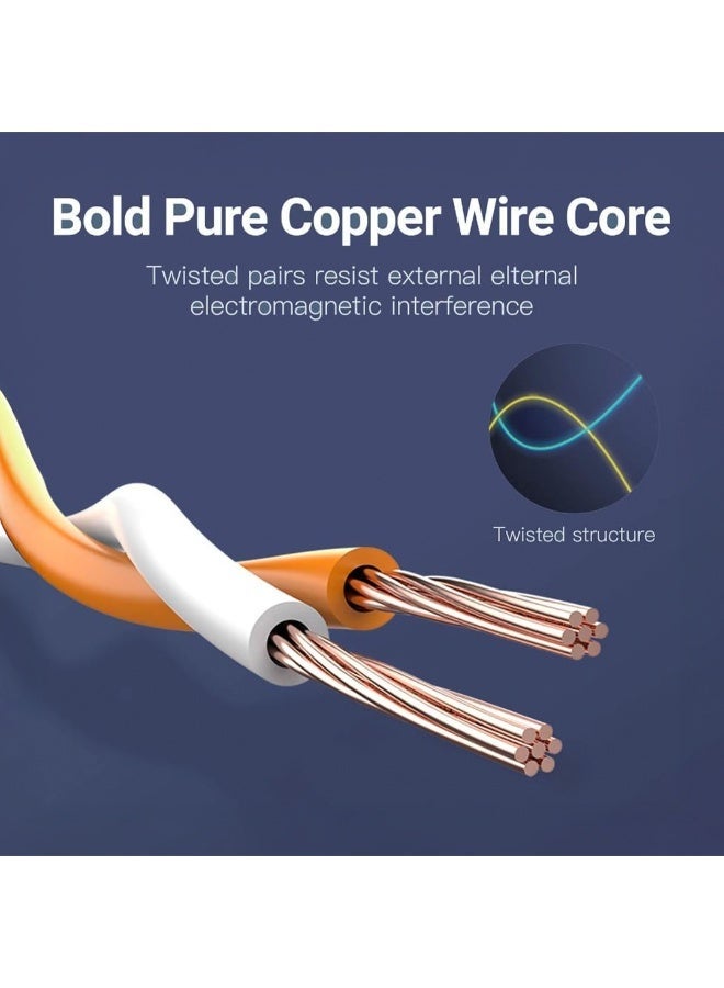 Mowsil Cat7 Ethernet Cable 10M, Gigabit Network Cord High-Speed 10 Gbps Shielded Inter... - Image 3