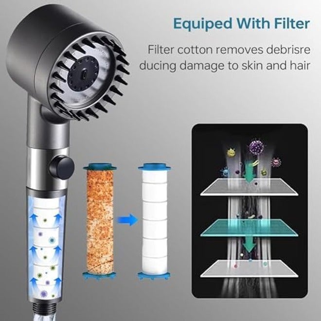 Maykela High Pressure Shower Head with Four Spray Modes, Silicone Massage Brush, and One-Touch Water Stop - Image 4