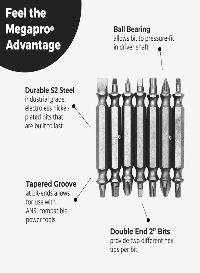 MEGAPRO® Replacement Bit Pack (ANSI Compatible Stainless Steel) - Image 3