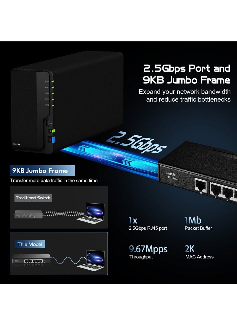 كابتن تيك 5-Port Gigabit Switch, 1 x 2.5 Gigabit and 4 x 1 Gigabit Ethernet RJ-45 Ports, Metal Fanless, Desktop and Wall Mount, Unmanaged Plug & Play Network Switch for Home, Office - Image 3