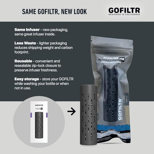 GOFILTR Magnesium Alkaline Water Infuser - 9.5 pH + Electrolytes for Any Water Bottle/Small Pitcher, 750 Refills / 3 Months, Ionized Mineral Water Infuser (Original 1 Pack) - Image 5