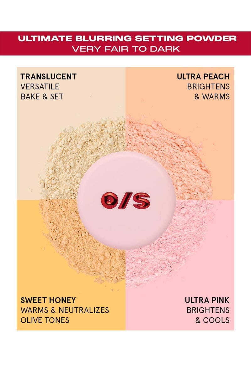 One Size Ultimate Blurring Setting Powder Full- Translucent - for Fair to Dark Skin Tones, 1.2 Ounce (Pack of 1) - Image 3