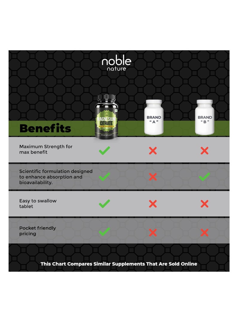 noble nature Noble Nature Magnesium Citrate - 120 Tablets - Supports Bone, Muscle and Nerve Health  - Image 3