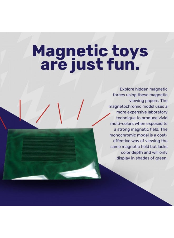 CMS MAGNETICS - 6x6" Green Magnetic Flux Viewing Film for Revealing Hidden Magnetic Field Patterns in Permanent Magnets for Science Projects, Research and STEM Education in Magnetism