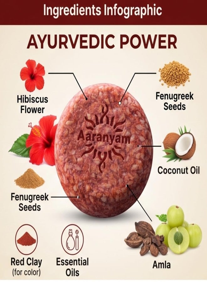 Aaranyam Hibiscus & Fenugreek shampoo bar with goodness of rosemarry, flaxseed Argan Oil and funegreek extract (PACK OF 3 PCS x 100g) , herbal vegan Solid Shampoo for all hair type.|Dry & Frizzy Hair | Sulfate & Paraben Free - Image 1
