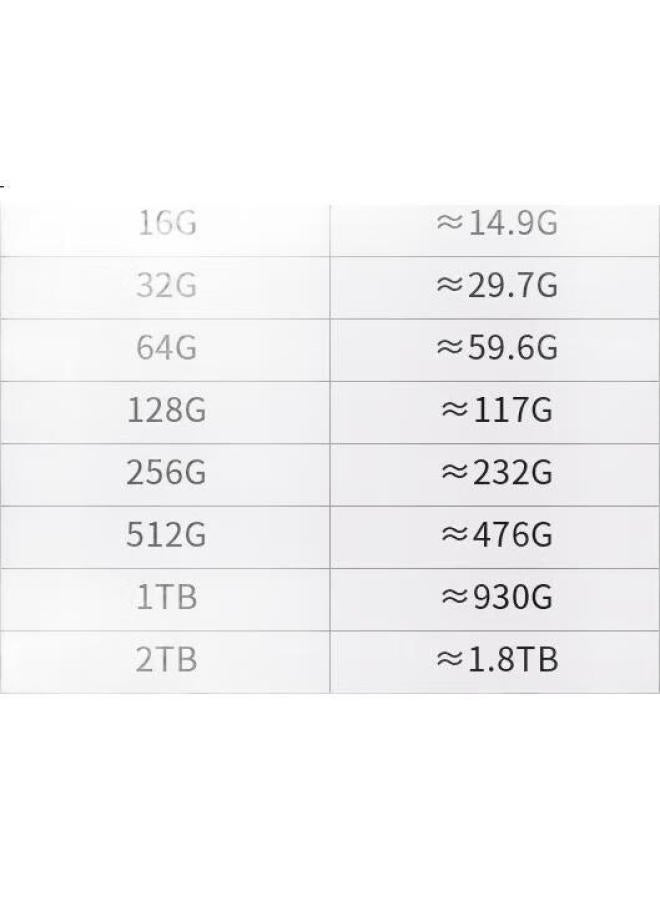 thinkplus Thinkplus Lenovo 128Gb Usb3.2 Flash Drive, Tu110 Series, Study Office Business Usb Drive, Silver - Image 2