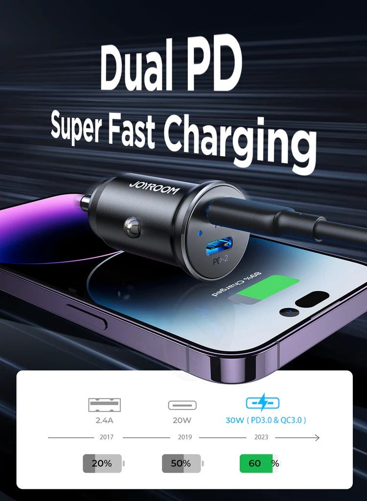 JOYROOM JR-CCN06 C+C 30W Mini Metal Car Charger black - Image 4