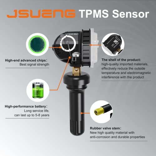 Jsueng TPMS Sensor Ford, 4 Pack Tire Pressure Monitoring System Sensor TPMS fit for Ford F150 F250 Flex Fusion Mustang Lincoln MKX MKZ MKS MKT Replaces F2GZ1A189A FR3Z1A189A GL3T1A180GB 315Mhz - Image 3