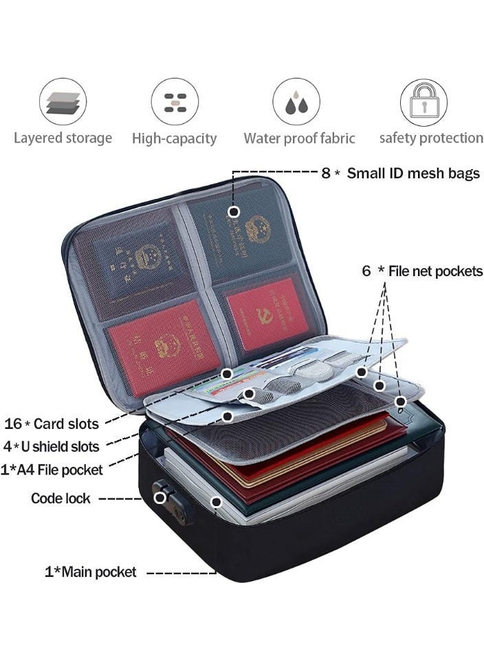 AMM Document Organizer Bag with Code Lock – Watertight 3-Layer File Storage Case (Black) - Image 4