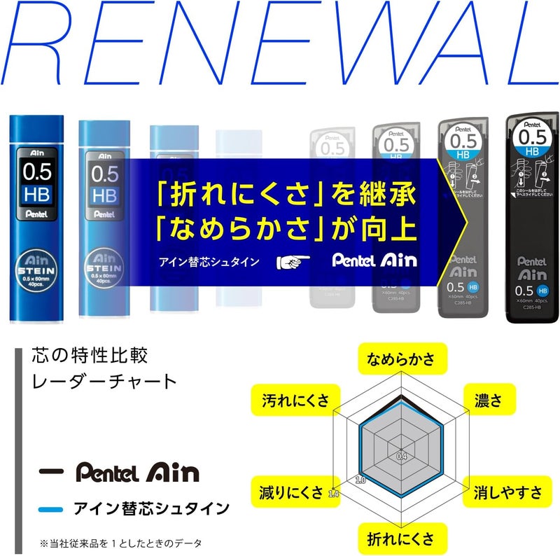 Pentel Ain Stein Mechanical Pencil Lead, 0.3mm HB, 15 Leads 3 Pack (XC273HB-35) - Image 4