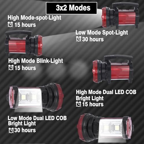 Care4 Care 4 Torch Light, Assorted, Pack of 1 - Image 3