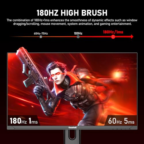 Gawfolk 27 inch 2K QHD(2560×1440) PC Screen, 180Hz Gaming Monitor, 1ms Without Bezel, FreeSync,100% sRGB, 178° Wide Viewing Angle, HDMI2.0、DisplayPort, 75 * 75MM Wall Mount Compatible - Black - Image 2