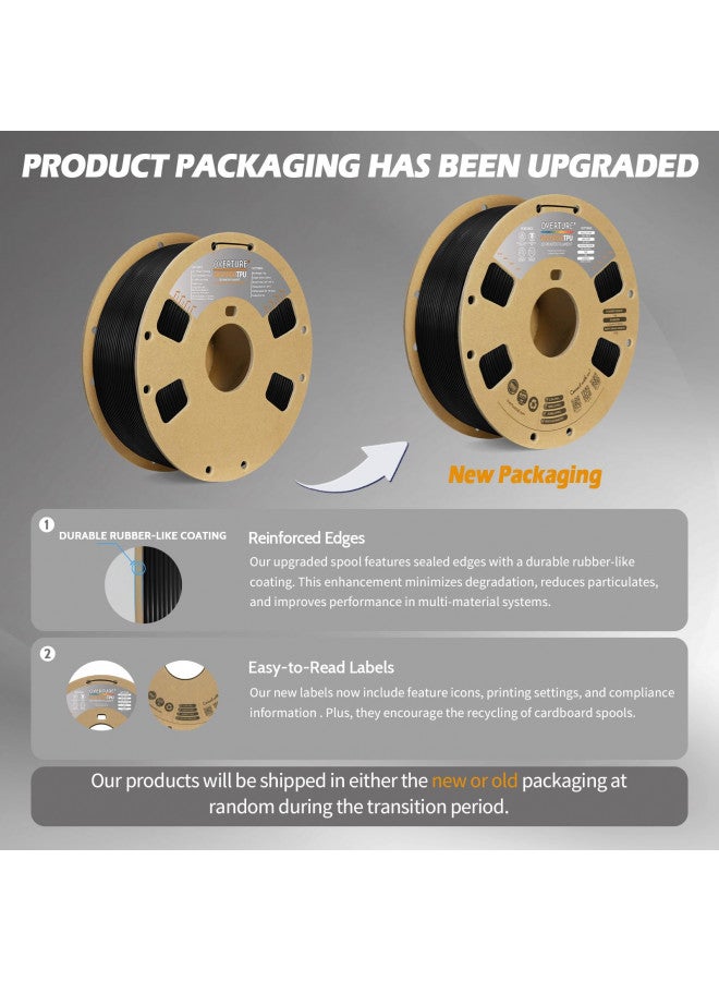 OVERTURE خيوط OVERTURE TPU بقطر 1.75 مم، لفة TPU مرنة، 95A خيوط طابعة ثلاثية الأبعاد، بكرة 1 كجم (2.2 رطل)، دقة الأبعاد +/- 0.02 مم (TPU رمادي) - Image 1