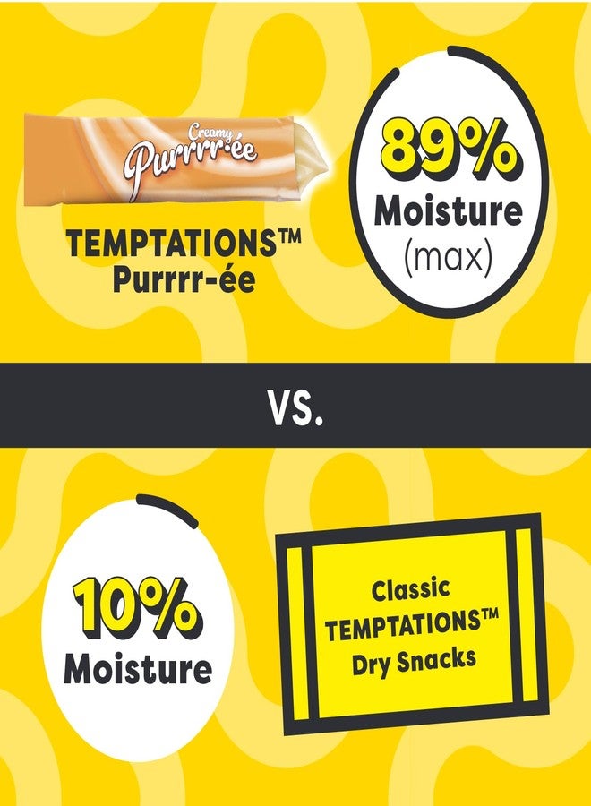 Temptations Creamy Puree Squeezable Lickable Wet Cat Treats with Cheese, 0.42 oz. Tubes, 4 Count, Pack of 11 (44 Total) - Image 3