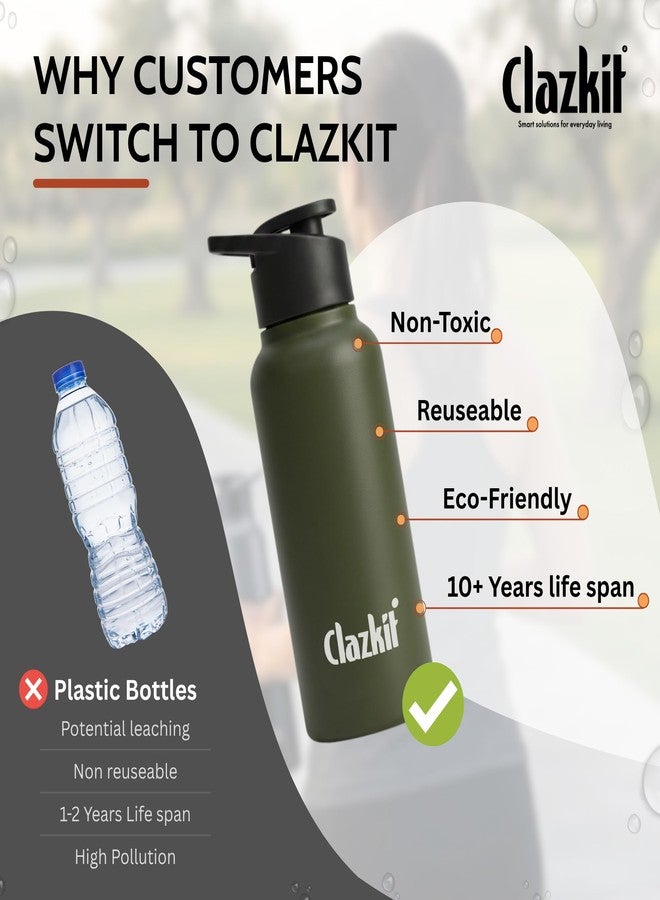Clazkit Alpha Sporty Stainless Steel Water Bottle Single Wall 500ml| Lightweight, Leak-Proof, Reusable | Ideal for School Kid, Office, Gym & Travel | Green - Image 5