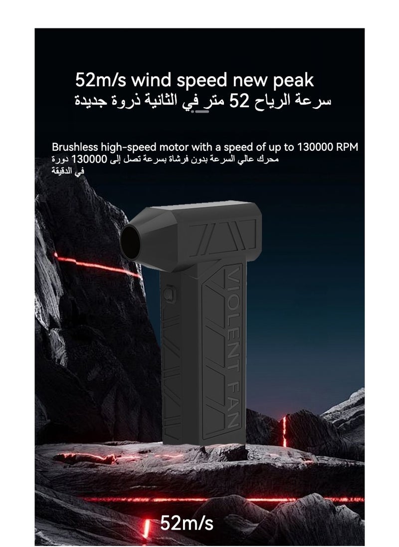 ELTRAZONE Electric Air Duster Handheld Blower Fan – 130000 RPM Jet Dry Blower with Turbo Motor – Portable Super Jet Fan Air Duster for Car Detailing, PC Cleaning, Keyboard, Camping & Outdoor Dust Removal – Cordless & Rechargeable - Image 2