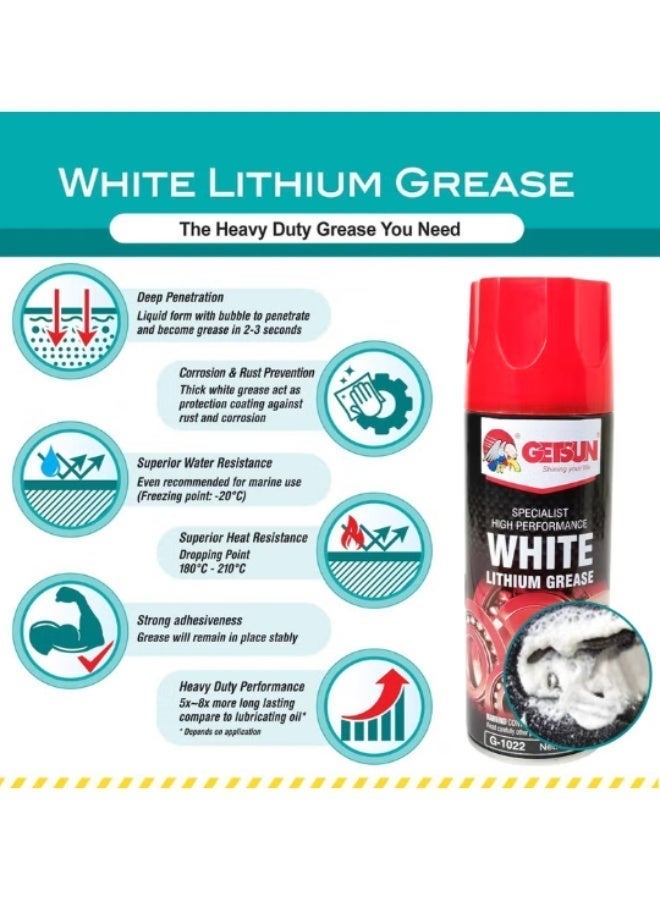 GETSUN Professional White Lithium Grease Spray 450ML – Heavy Duty Lubricant for Hinges, Bearings, Gears and Metal Parts - Image 5