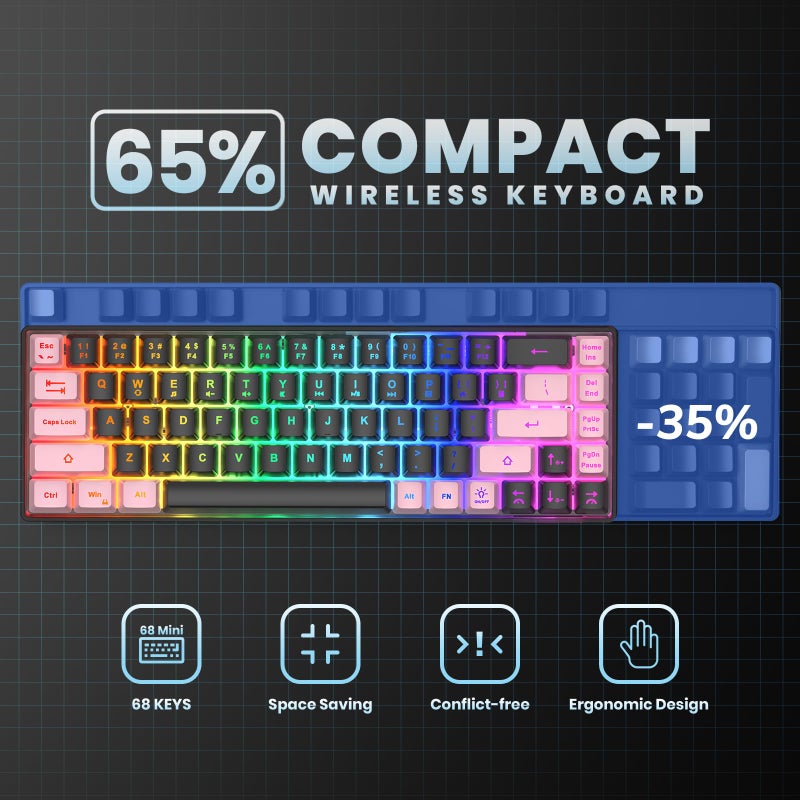 GEODMAER 65% Gaming Keyboard, LED Backlit, Ultra-Compact Anti-Ghosting No-Conflict 68 Keys Membrane Gaming Wired Keyboard for PC Laptop Windows Gamer(Black-Pink) - Image 4