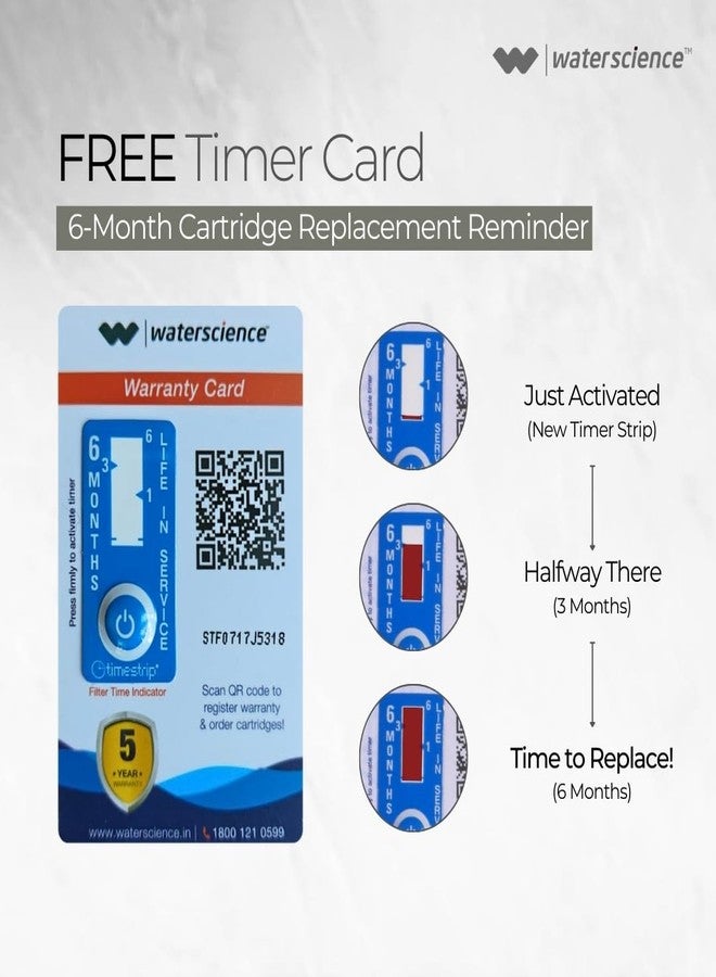 WaterScience CLEO Shower Filter for Bathroom - Multi Flow | Hard Water Softener for Shower | Water Filter for Shower Head | For Borewell/Tanker Water - CLEO-SFM-419 - Image 5