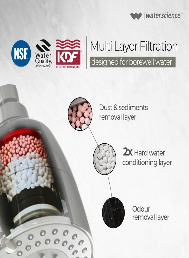 WaterScience CLEO Shower Filter for Bathroom - Multi Flow | Hard Water Softener for Shower | Water Filter for Shower Head | For Borewell/Tanker Water - CLEO-SFM-419 - Image 3