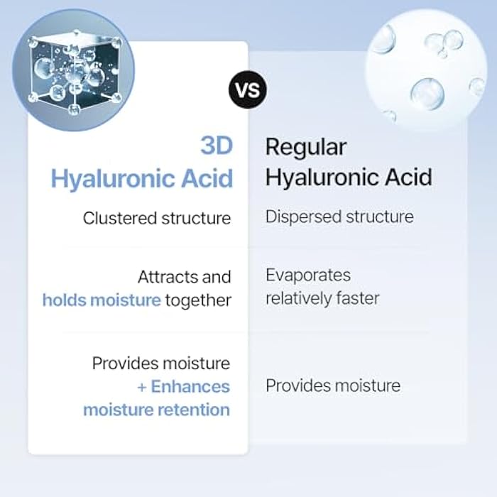 Meditherapy Hyaluronic Acid Serum XXL 150ml (5.07 fl.oz.) – Ultra Hydrating 333Serum for Glowing Skin, Face Moisturizer, Non-Sticky, Anti-Aging & Wrinkle Care, Korean Skin Care - Image 4