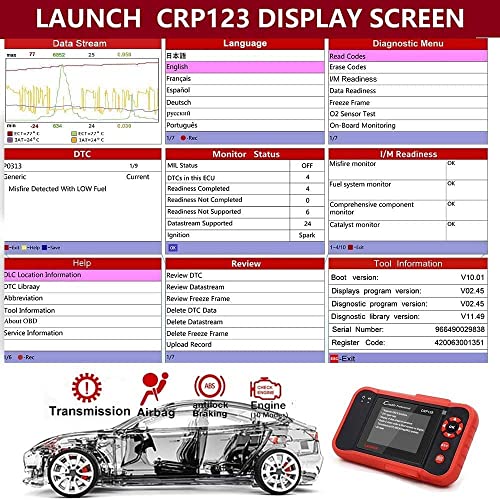 LAUNCH CRP123 V2.0 OBD2 Scanner, 2025 Upgrade 4 Systems Scanner with 3 Reset, Oil, SAS, Throttle Reset, Full OBD2 Code Reader - Image 3