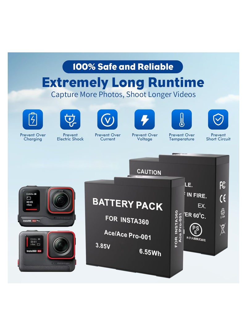 SYOSI 360 Ace Series Batteries (2PCS 1800mAh) Fast Charge Hub, Insta360 Ace Pro/Ace, Fast Portable 3 Channel Battery Charging Storage Station, Misro SD Card Accessories Slots, High Capacity Electric Core  - Image 3