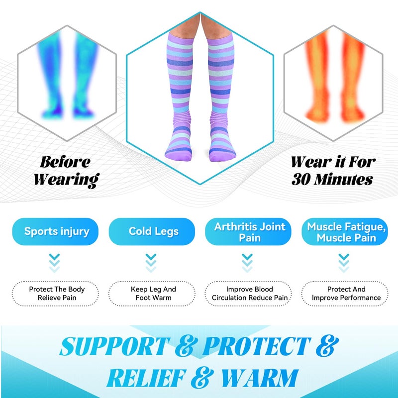 IRAMY Cotton Compression Socks Women Ankle Support Gradient Compression Wicking Moisture Knee High Socks 3 Packs - Image 4