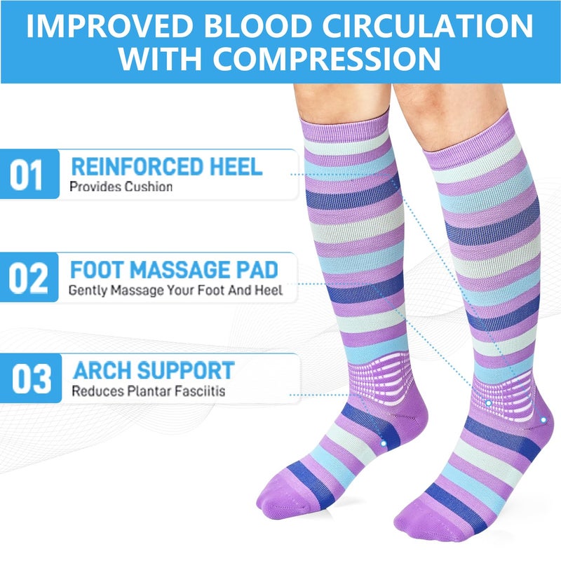 IRAMY Cotton Compression Socks Women Ankle Support Gradient Compression Wicking Moisture Knee High Socks 3 Packs - Image 5