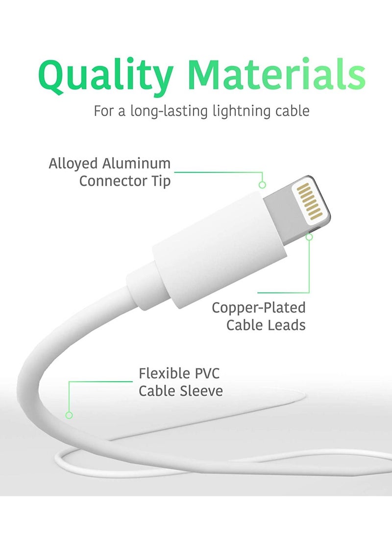 Generic USB C to Lightning Cable iPhone Charger Fast Charging Power Delivery PD  for Apple  - Image 4