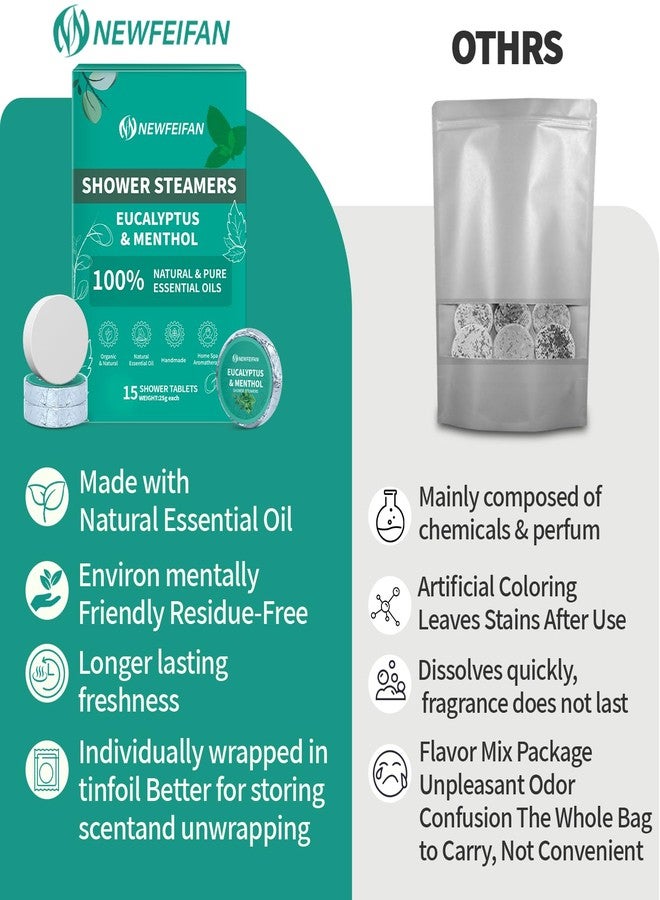 NEWFEIFAN Shower Steamers Aromatherapy 15 Pack Easter Basket Stuffers for Adults, Organic Eucalyptus & Menthol Essential Oil, Spa Relaxing Birthday Gifts for Women & Men, Gifts for Wife Girlfriend Coworkers - Image 5