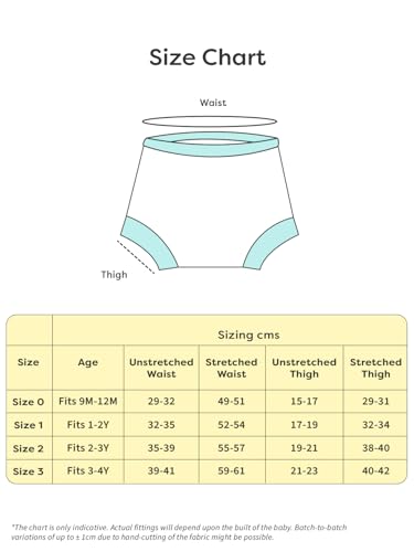 superbottoms Padded Underwear for Babies & Toddlers (1-2 Years), 3 Layers of Premium Cotton & DryFeel Layer, Ideal for Diaper-Free Time & Mess-Free Potty Training Pants, Pack of 3 - Image 5
