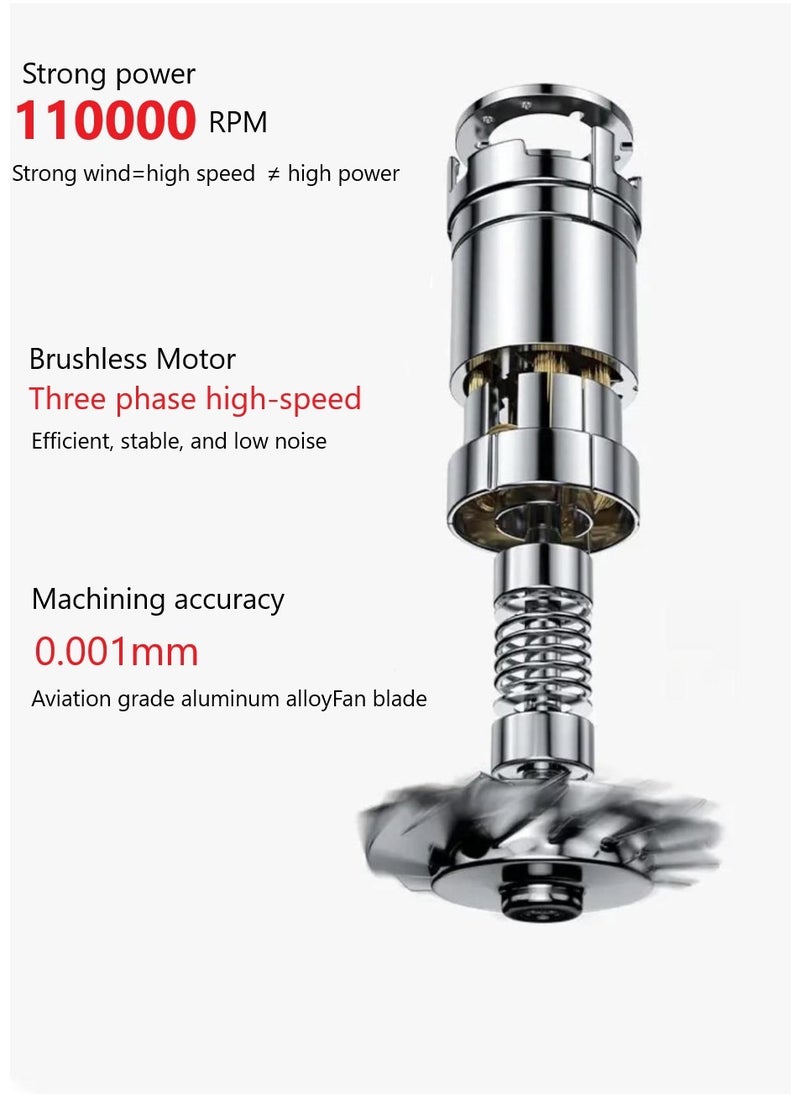 Changli - Professional Brushless, Portable Blow Dryer Fast Drying for Salon Look 1600W, 3 Speed,4 Heat Settings with 5 Magnetic attachments for Quick Drying and efficient Styling - Image 1