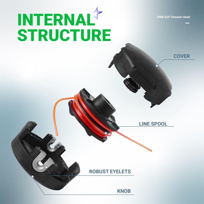 BlueStars Upgraded 2 Pcs SRM-225 String Trimmer Head - Compatible with Speed Feed 400 for Echo Weed Eater SRM 225 SRM210 SRM2100 SRM225 SRM200 SRM230 SRM250 SRM265 Shiandaiwa T195S T220 T222 Trimmer - Image 3
