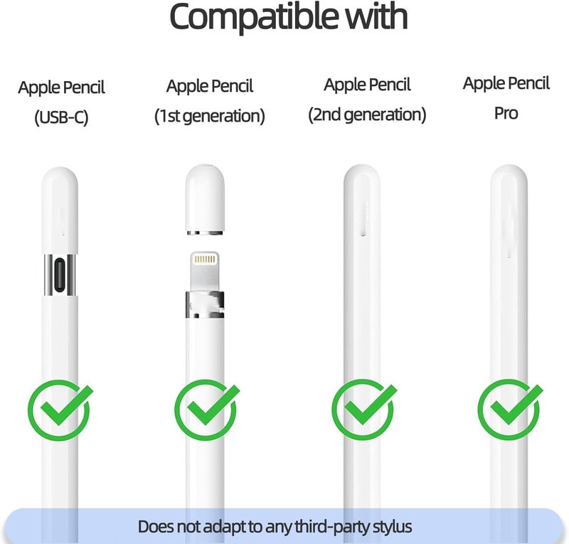 TERRIFI Replacement Tips for iPhone Pencil Pro/ 2nd Gen/ 1st Gen/USB C, Precision Needle Tips with Protective Case, Smooth Writing & Drawing Experience, Durable Wear-Resistant Nibs, 6 Pack - Image 3