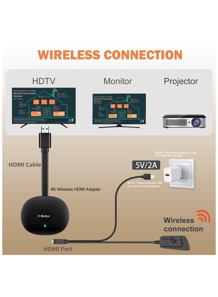 MiraScreen G18 Wireless HD Home TV Screen Projector, 2.4G+5G 4K (Black) - Image 5