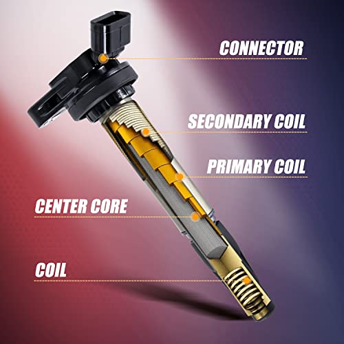 RANSOTO Ignition Coil Pack UF596 & Iridium Spark Plug Compatible with Toyota Corolla Prius Matrix, Pontiac Vibe, Scion xD, Lexus CT200h 1.8L 2009 2010 2011 2012 2013 2014 2015 Replaces UF619 4912 - Image 4