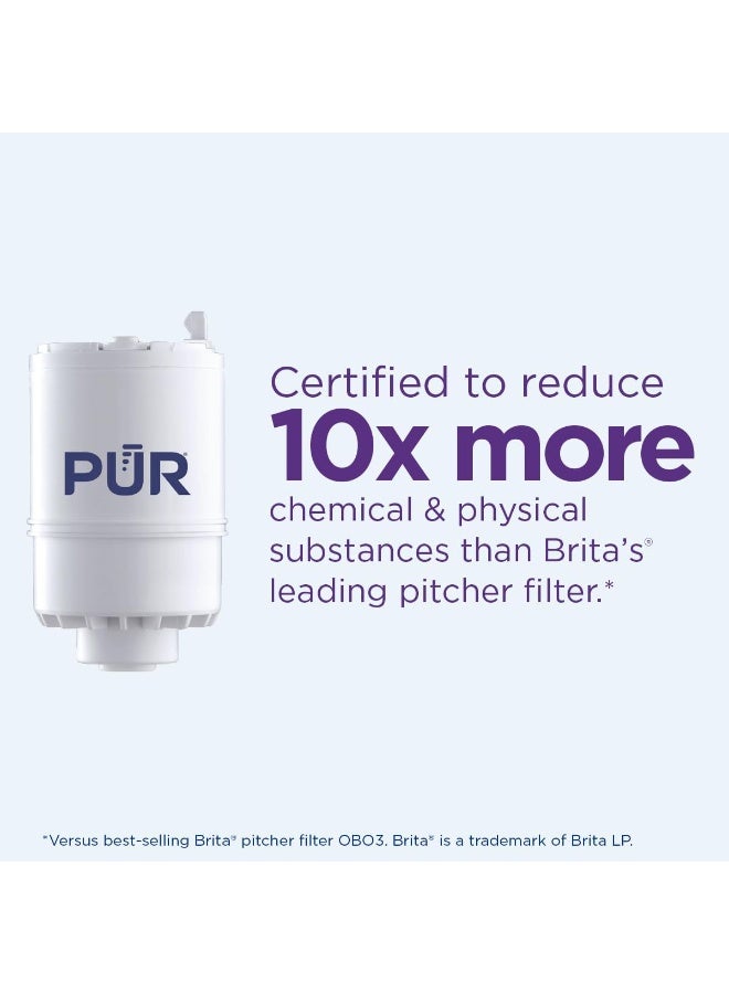PUR Faucet Mount Water Filtration System, 2-in-1 Powerful Filtration with Lead Reduction, Horizontal, White - Image 3