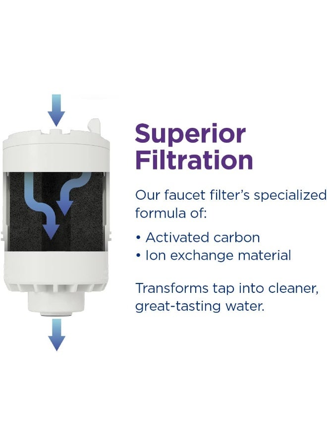 PUR Faucet Mount Water Filtration System, 2-in-1 Powerful Filtration with Lead Reduction, Horizontal, White - Image 4