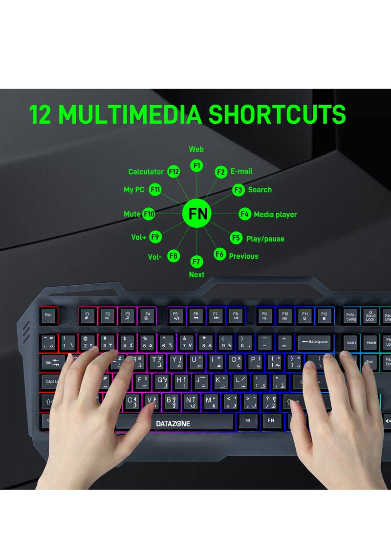 Wired Gaming Keyboard and Mouse Combo with RGB Lighting