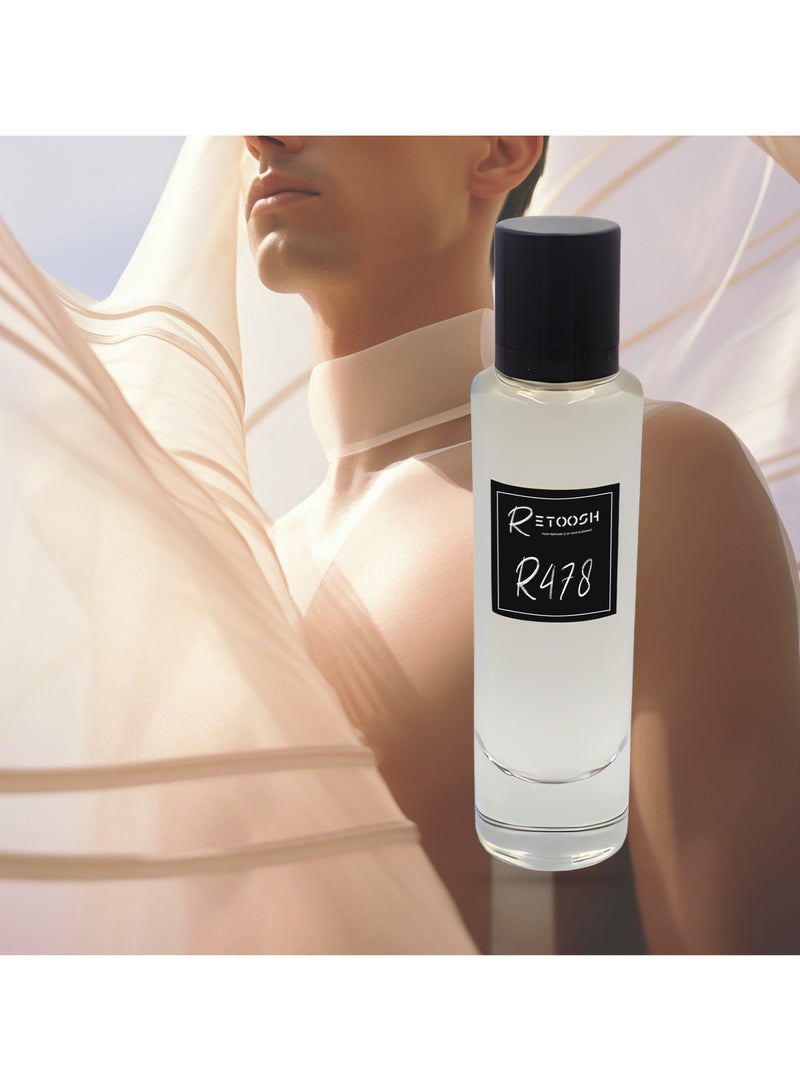 Retoosh Perfumes Embrace the R478 Perfume – A Leather Fragrance for Women and Men | 50ml - Image 3