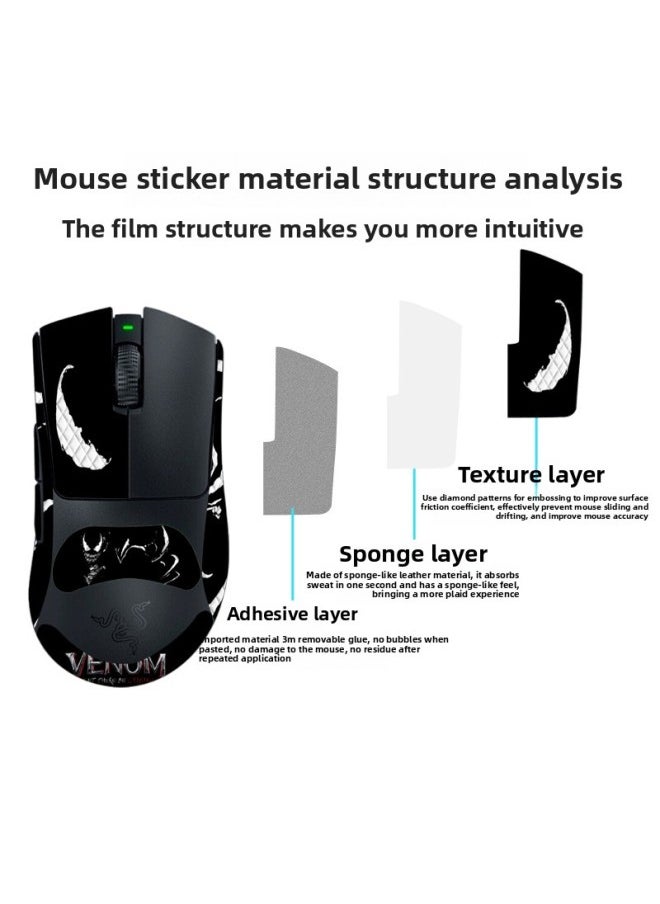 Generic - Viper Mouse Anti-slip Stickers Purgatory Viper V3PRO Applicable Full Set With Back Stickers Lizard Skin Sweat-proof Wholesale-Color:Viper V3PRO-CX-A61/White Diamond-all Inclusive - Image 1