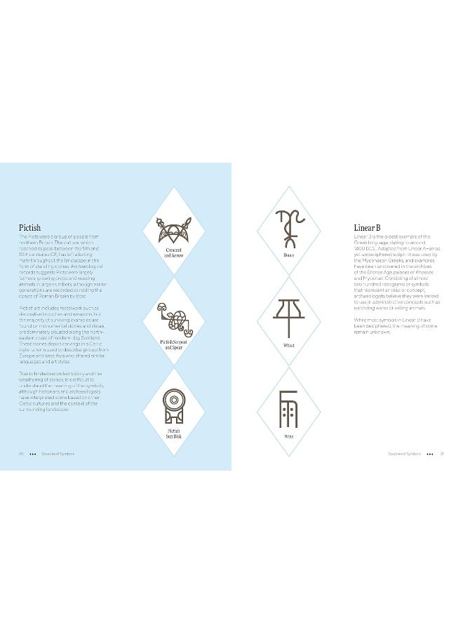 Practical Symbols: Runes and Sigils for Holistic Wellbeing  - Image 2