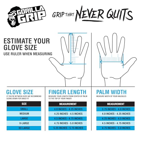 grease monkey Gorilla Grip Slip Resistant Work Gloves 5 Pack  Medium - Image 3