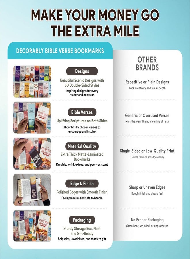 Decorably 100 Pack 2x6.5in Christian Bookmarks for Women and Men - 50 Scenery Designs Double-Sided Inspirational Bible Book Markers - Journals, Bible, and Faithful Reflection - Image 2