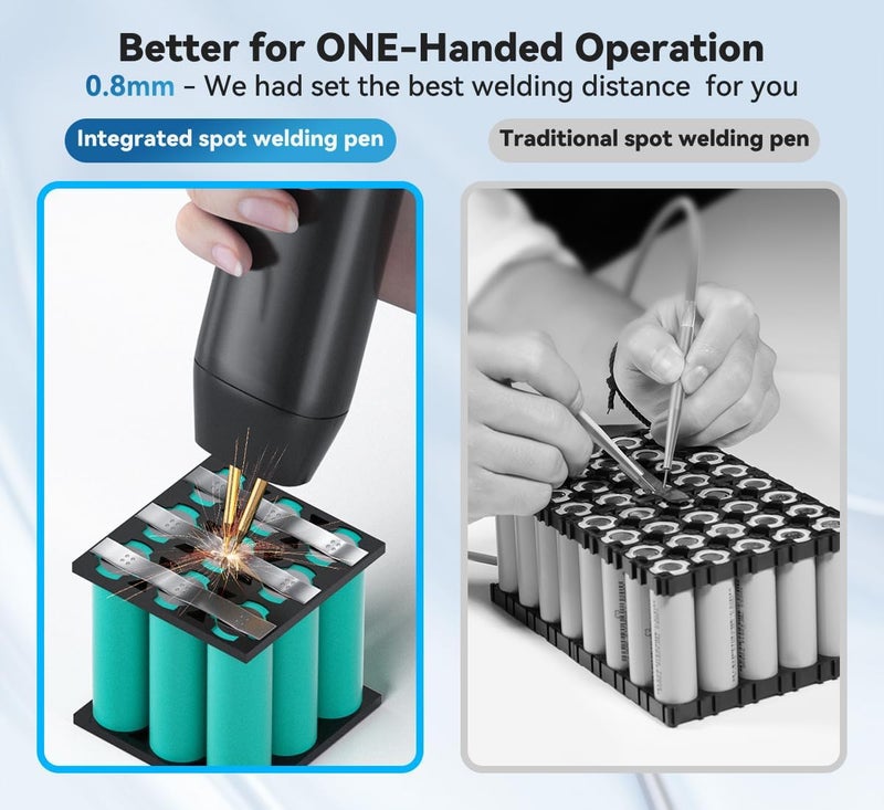 Excefore Battery Spot Welder, Handheld Spot Welder 11 Gear Adjustable, Automatic And Manual Modes Battery Welder For 18650 Battery, Laser Welding Machine Nickel Sheets, Iron, Stainless Steel - Image 2