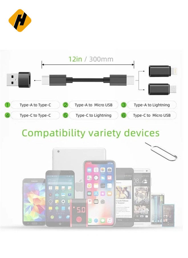 HuHa - Smart Adapter Card Storage Box, Data Cable Card, Portable and Compact USB-C/USB-A/Micro-USB/Lightning Charging Cable kit, Compatible with iPhone, Samsung, Digital Cameras and Other Devices - Image 1