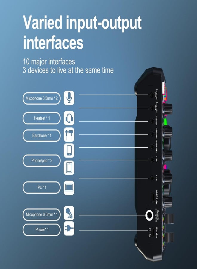 بطاقة صوت Bonkyo F999 - خلاط صوت USB للألعاب والبث المباشر والبودكاست والغناء - متوافقة مع أنظمة iOS وWindows وAndroid - صوت محيطي 5.1 - Image 4