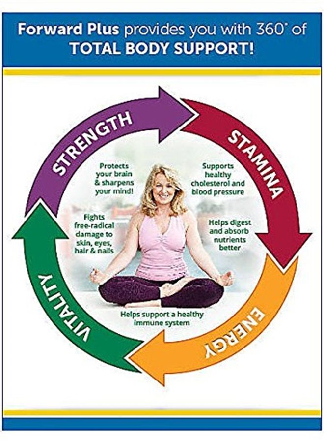 Dr. Whitaker نظام فوروارد بلس اليومي - مكمل متعدد الفيتامينات الشامل يدعم الطاقة المثلى والقوة والحيوية والقدرة على التحمل - 60 عبوة (إمداد لمدة 30 يومًا) - Image 3
