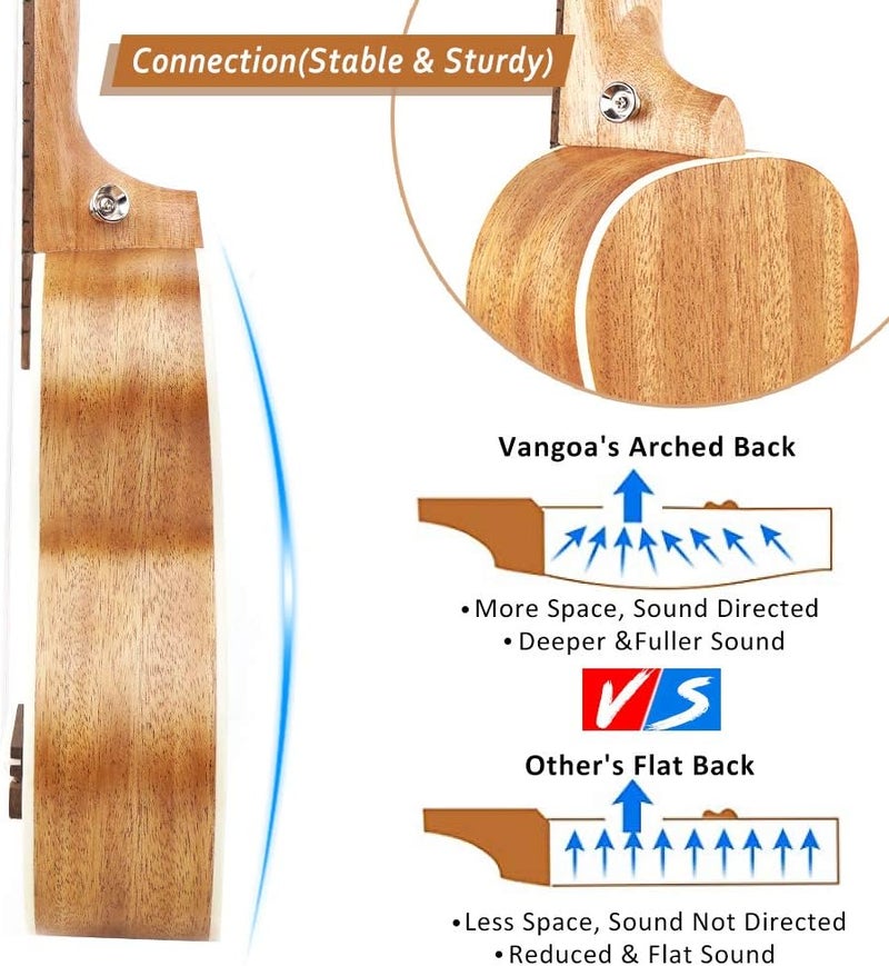 Vangoa Tenor Ukulele, Acoustic Electric Ukelele 26 inch Uke Mahogany Ukulele Professional Set with Equalizer Starter Kit (Gig Bag, Picks, Straps, Strings, Cleaning Cloth, Getting Started Manual) by - Image 4